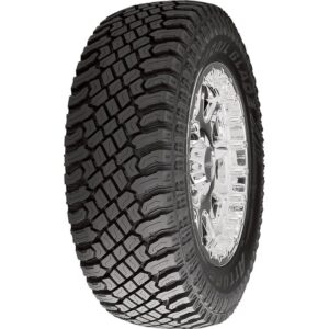 245/45R20 Landsail LS588SUV